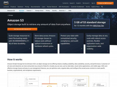 Update from the FCA Gabriel development team - AWS Update from the FCA Gabriel development team - AWS