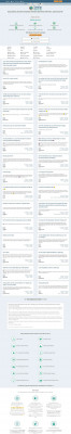 Uncategorized Forum, Story Experience, Question & Answer ... Uncategorized Forum, Story Experience, Question & Answer ...