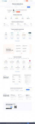 Jobs In Hire Desk Management Services Llp - Naukri.com Jobs In Hire Desk Management Services Llp - Naukri.com