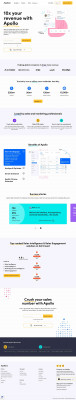 Avstar Media, LLC - Overview, Competitors, and Employees Avstar Media, LLC - Overview, Competitors, and Employees