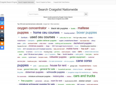 Craigslist New Hampshire Search Engine Craigslist New Hampshire Search Engine