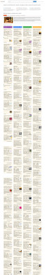 Service Agreement. UltraBranch Business Edition. alaskausa ... Service Agreement. UltraBranch Business Edition. alaskausa ...