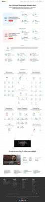 User-specific Admin Console settings - Zoho User-specific Admin Console settings - Zoho
