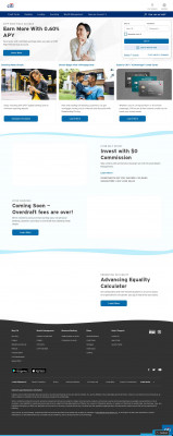 Department of Defense Travel Card Benefits - Citi.com Department of Defense Travel Card Benefits - Citi.com