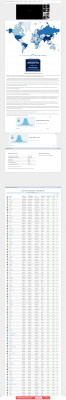 E-ZPass Costs by State - World Population Review E-ZPass Costs by State - World Population Review