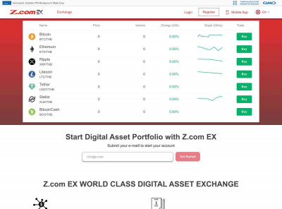 Login - Z.com EX Login - Z.com EX