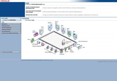 MyACCESS Log in Page MyACCESS Log in Page