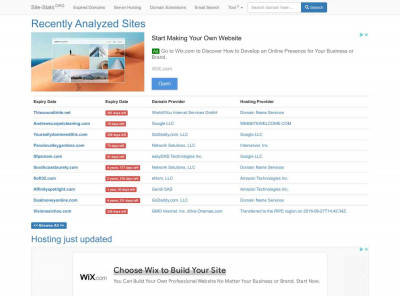 Hunkware 2.0 - Site-Stats .ORG Hunkware 2.0 - Site-Stats .ORG