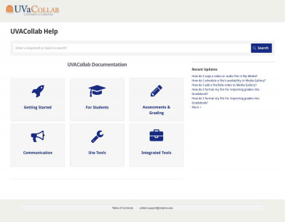 UVACollab Help Documentation UVACollab Help Documentation