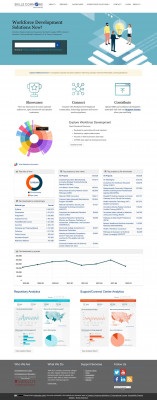 PALM BEACH COMMUNITY COLLEGE - Skills Commons PALM BEACH COMMUNITY COLLEGE - Skills Commons