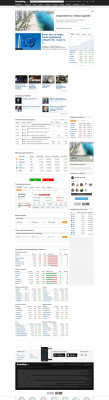 Акции Comcast (CMCSA) - Investing.com Акции Comcast (CMCSA) - Investing.com