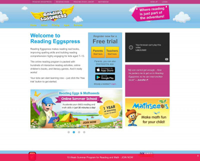 Reading Eggspress Reading Eggspress