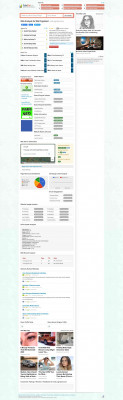 Mail Cognizant : Outlook Web App - CuteStat.com Mail Cognizant : Outlook Web App - CuteStat.com