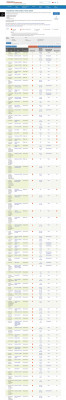 Failure Free Reading Study - Academic Intervention Tools Chart Failure Free Reading Study - Academic Intervention Tools Chart