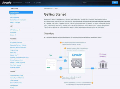 CenPOS Gateway Guide - Spreedly Documentation CenPOS Gateway Guide - Spreedly Documentation