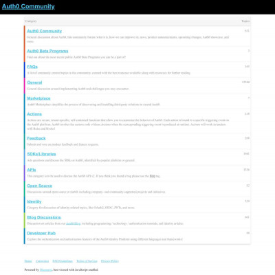 Federated logout with Azure Active Directory - Auth0 Community Federated logout with Azure Active Directory - Auth0 Community