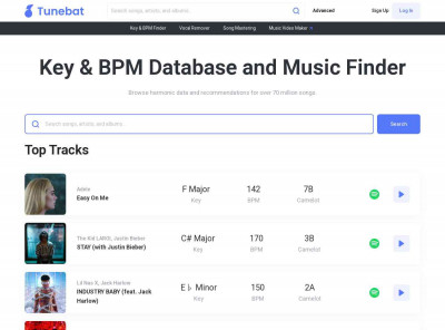 Key & BPM for Beach by Gay Beast | Tunebat Key & BPM for Beach by Gay Beast | Tunebat