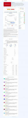 Dcr Suprnova - updowntoday Dcr Suprnova - updowntoday