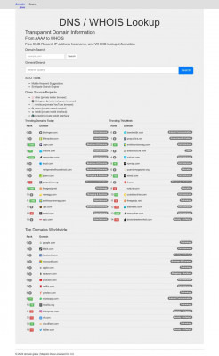 eth.suprnova.cc Ownership Information and DNS Records eth.suprnova.cc Ownership Information and DNS Records