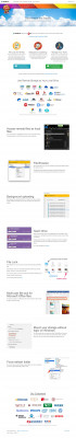 NetDrive - Mount your storage as local drive NetDrive - Mount your storage as local drive