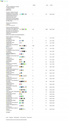the domain rf.gd is not working? - Hosting Support the domain rf.gd is not working? - Hosting Support