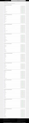 Is Locanto.com.au Down Right Now? - IsSiteDownRightNow ... Is Locanto.com.au Down Right Now? - IsSiteDownRightNow ...