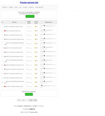 Travian servers list Travian servers list