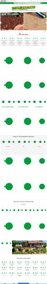Reciprocating Saws at Menards® Reciprocating Saws at Menards®