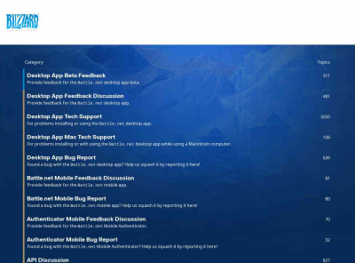 wPvP was better on Private Servers, here's why - Blizzard ... wPvP was better on Private Servers, here's why - Blizzard ...