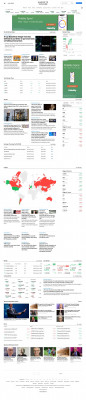 GE Stock | News | GENERAL ELECTRIC Stock Price Today GE Stock | News | GENERAL ELECTRIC Stock Price Today