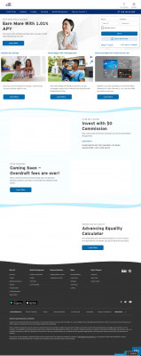 Costco Anywhere Visa Card by Citi Costco Anywhere Visa Card by Citi