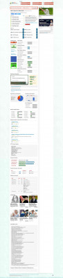 429members : 429Members Network Access Login 429members : 429Members Network Access Login