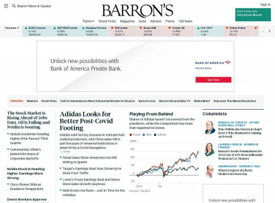 Ric Edelman - Advisor Directory | Barron's Ric Edelman - Advisor Directory | Barron's
