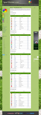 Joinbet Review - Ratings of Online Bookmakers, UK Bookies ... Joinbet Review - Ratings of Online Bookmakers, UK Bookies ...