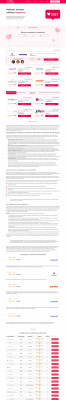 Как восстановить анкету на сайте знакомств Mail.ru Как восстановить анкету на сайте знакомств Mail.ru