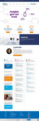 DaVita Clinical Research: Renal Research Site Network DaVita Clinical Research: Renal Research Site Network