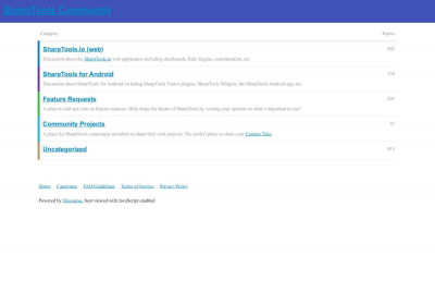 Blue Iris / Fully Kiosk - SharpTools for Android Blue Iris / Fully Kiosk - SharpTools for Android