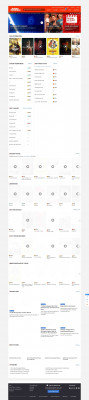 Fifty Shades Darker - Rotten Tomatoes Fifty Shades Darker - Rotten Tomatoes