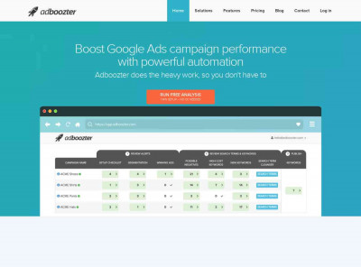 Low Cost Wordstream Alternative | Automate Your Google Ads Low Cost Wordstream Alternative | Automate Your Google Ads