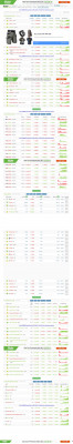 10 BTC to PSB (10 Bitcoin to Pesobit) Exchange Calculator 10 BTC to PSB (10 Bitcoin to Pesobit) Exchange Calculator