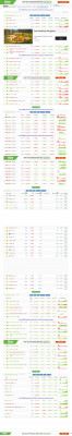 10 BTC to PSB (10 Bitcoin to Pesobit) Exchange Calculator 10 BTC to PSB (10 Bitcoin to Pesobit) Exchange Calculator