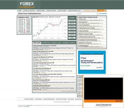Hot Forex Forex Broker Information Hot Forex Forex Broker Information