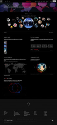 PZ10.com - Sartaj music, videos, stats, and photos | Last.fm PZ10.com - Sartaj music, videos, stats, and photos | Last.fm