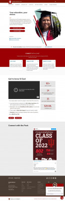 Canvas: Online Learning Environment: IU East Canvas: Online Learning Environment: IU East