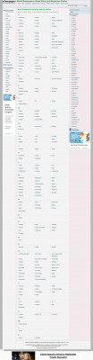 Kannada newspapers and news sites - W3Newspapers Kannada newspapers and news sites - W3Newspapers
