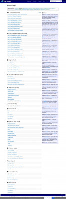 Identification Numbers - xat wiki Identification Numbers - xat wiki