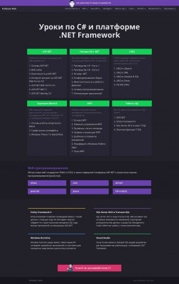 Элемент управления Login - ASP.NET - Professor Web Элемент управления Login - ASP.NET - Professor Web