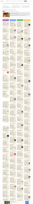 AnkhBot by AnkhHeart Documentation - PDF Free Download AnkhBot by AnkhHeart Documentation - PDF Free Download