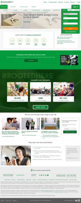 Associated Bank: Personal Banking Associated Bank: Personal Banking