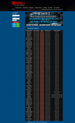 LOGIN MEMBER Username : Password : Pendaftaran baru ... LOGIN MEMBER Username : Password : Pendaftaran baru ...
